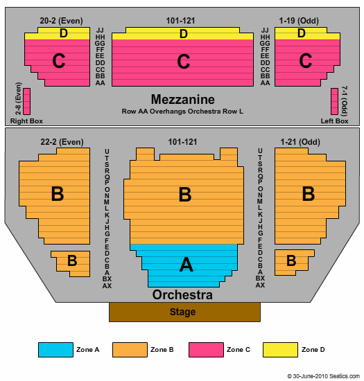 Stephen Sondheim Theatre Endstage-Zone Seating Chart